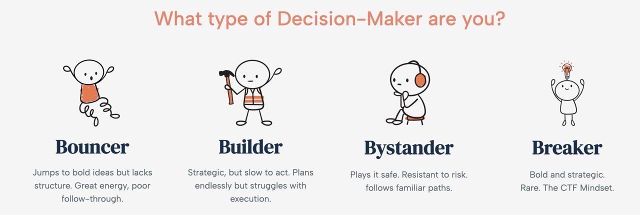 Decision-maker types diagram: Bouncer, Builder, Bystander and Breaker, with stick-figure illustrations